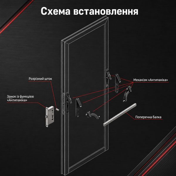 Система Антипаніка врізна Apecs PB-1300A-Panic-BL/SL для евакуаційного виходу та протипожежних дверей нержавіюча сталь 0970 фото