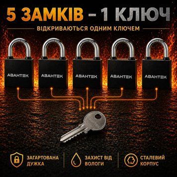 Набір навісних замків 5 замків під 1 ключ Авантек ВС-2950 0834 фото